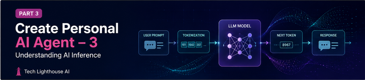 Create personal AI Agent - 3